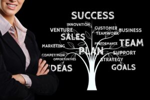 Consider a Medicare Sales Career