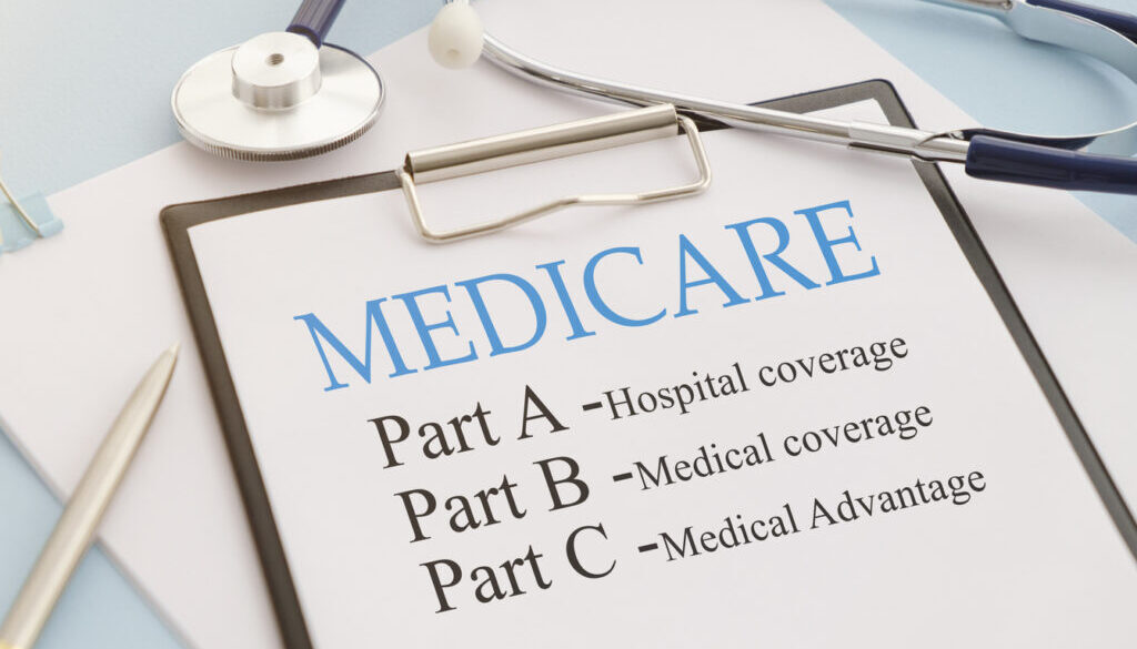 Medicare Part B Enrollment Periods