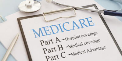 Medicare Part B Enrollment Periods